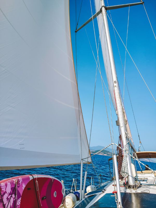 Przed rejsem - planowanie trasy rejsu